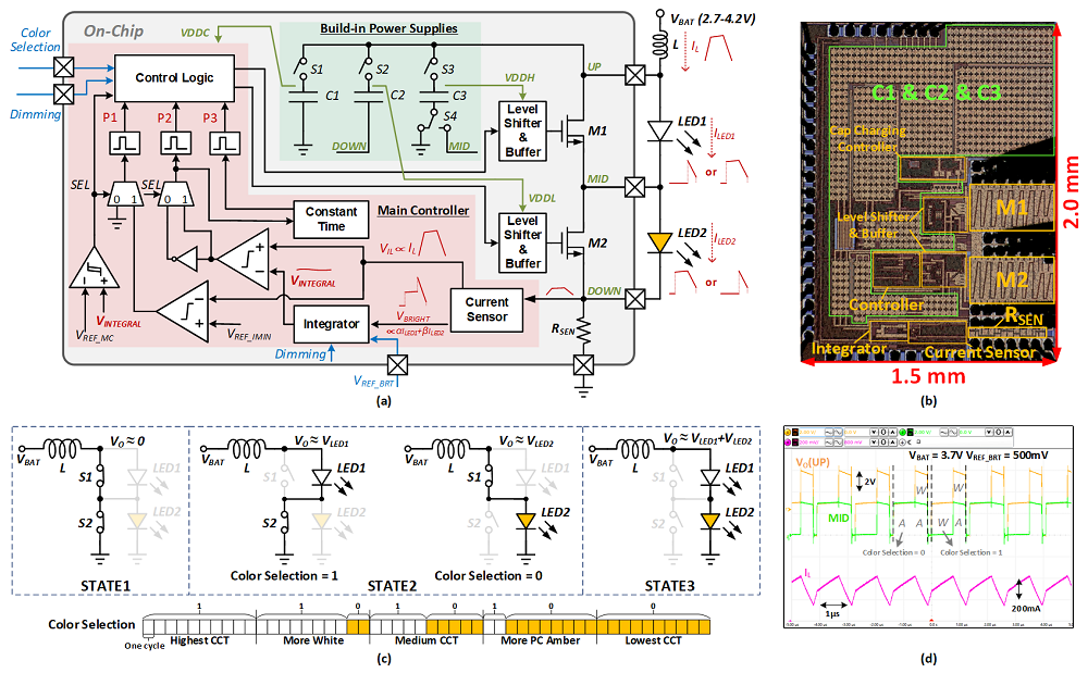 1761702116530279.png 202305093.png