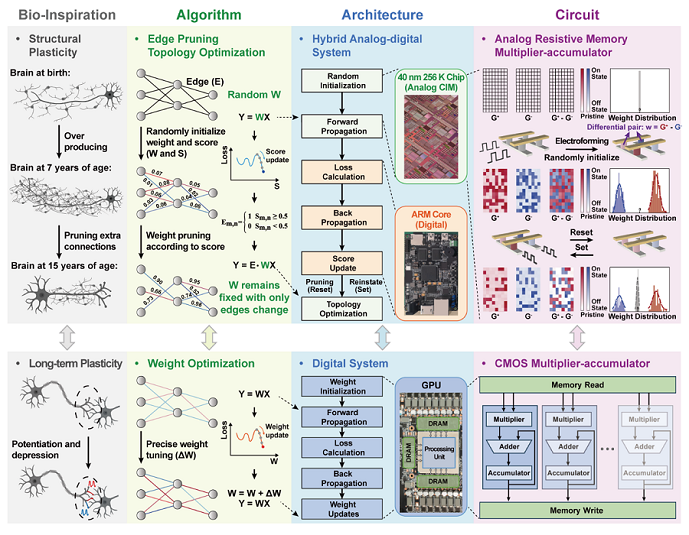 1769660400513004.png 图片2.png