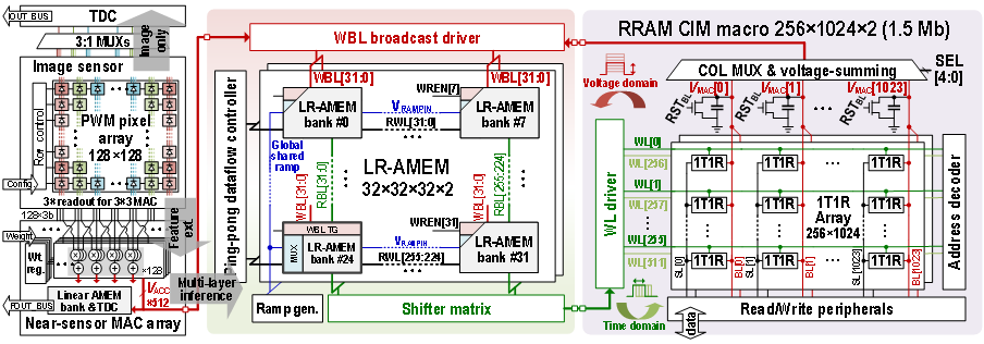 1774600046795762.png 图片2.png